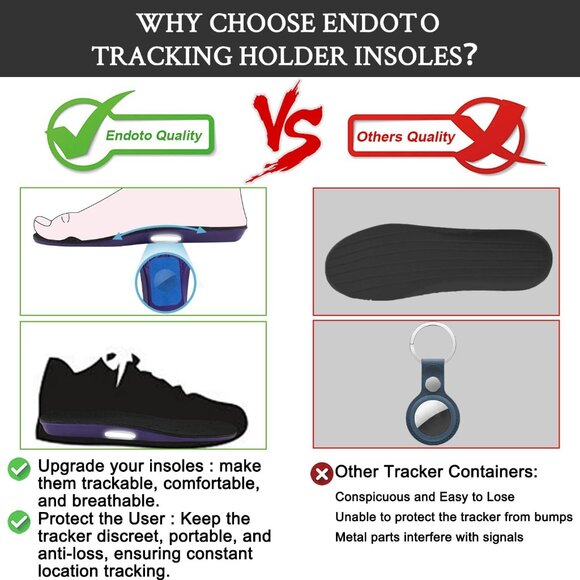 Insoles for Airtag Tracking Devise Hidden Holder for Kids Child - Picture 6 of 6